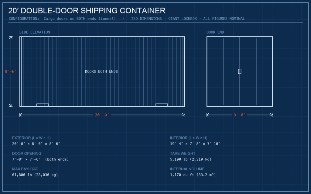 20ft Tunnel shipping container with doors at both ends