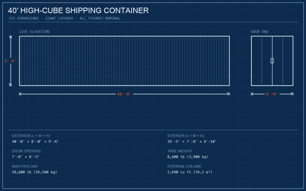 Exterior of a 40ft High Cube shipping container